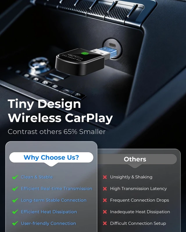 Alt view image 2 of 5 - Luckyish Wireless Carplay Adapter for iPhone Latest Upgrade, Tiny Bluetooth Receiver Convert Wired to Wireless for Apple Car Play Plug & Play, Zero-Lag Media GPS Works with 2016+ Cars (E
