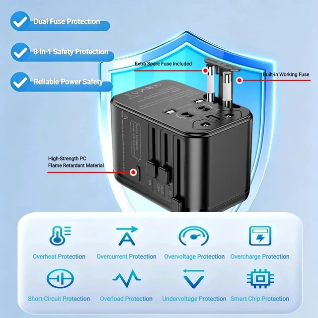 Alt view image 4 of 5 - Travel Voltage Converter 220V to 110V, Compact All-in-One International Power Adapter with 20W PD Fast Charging, 4 Ports (3 USB-C &1 USB-A), Universal Plug for US, UK, EU, AUS, China, Worldwide Travel