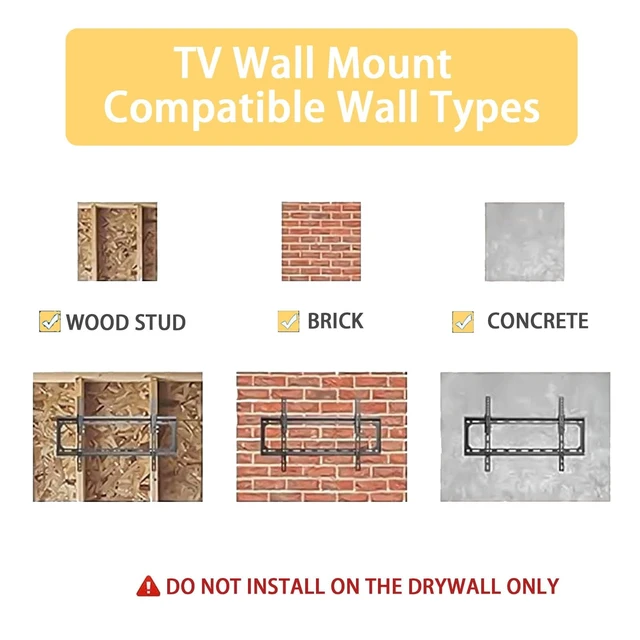 Alt view image 5 of 5 - Prldpo Fixed TV Wall Mount for Most 26-63 inch Flat Panel/Curved TVs,Universal Low Profile Wall Mount TV Bracket for LED LCD OLED VESA 400X400mm up to 110Lbs (26-63 Inch)