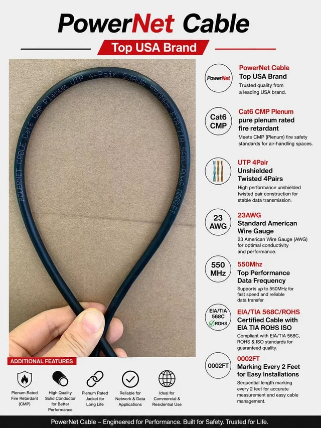 Alt view image 2 of 5 - PowerNet Cable Cat6 Plenum 1000ft CMP ^^ 550MHz 10Gbps UTP Ethernet ^^ DSX-8000 Tested ^^ Fire Retardant ^^ Heavy Duty Box (Black)