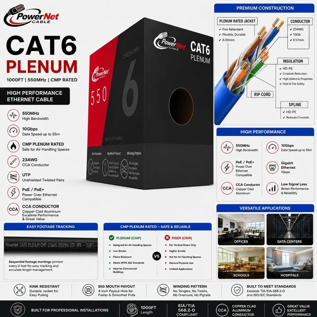Alt view image 4 of 5 - PowerNet Cable Cat6 Plenum 1000ft CMP ^^ 550MHz 10Gbps UTP Ethernet ^^ DSX-8000 Tested ^^ Fire Retardant ^^ Heavy Duty Box (Black)