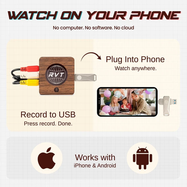 Alt view image 3 of 5 - RVT VHS to Digital Converter Starter Kit with 32GB USB HDMI & RCA Cables