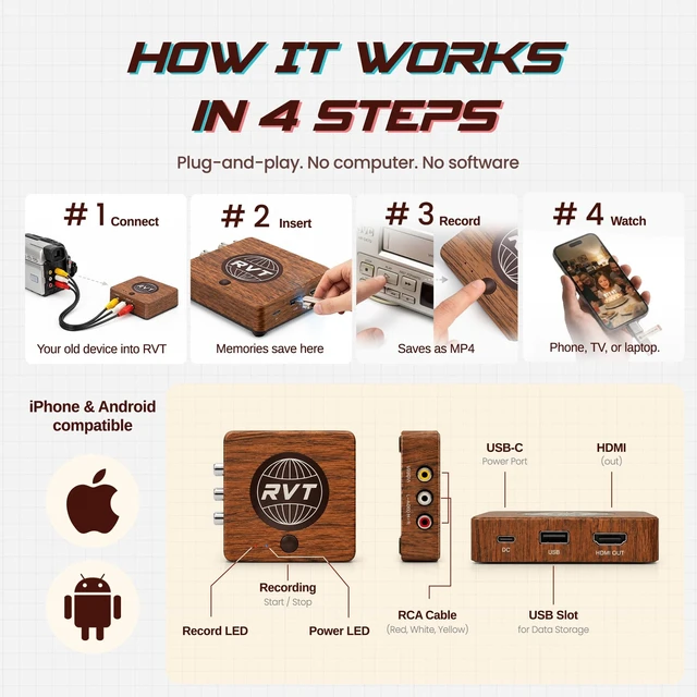 Alt view image 4 of 5 - RVT VHS to Digital Converter Starter Kit with 32GB USB HDMI & RCA Cables