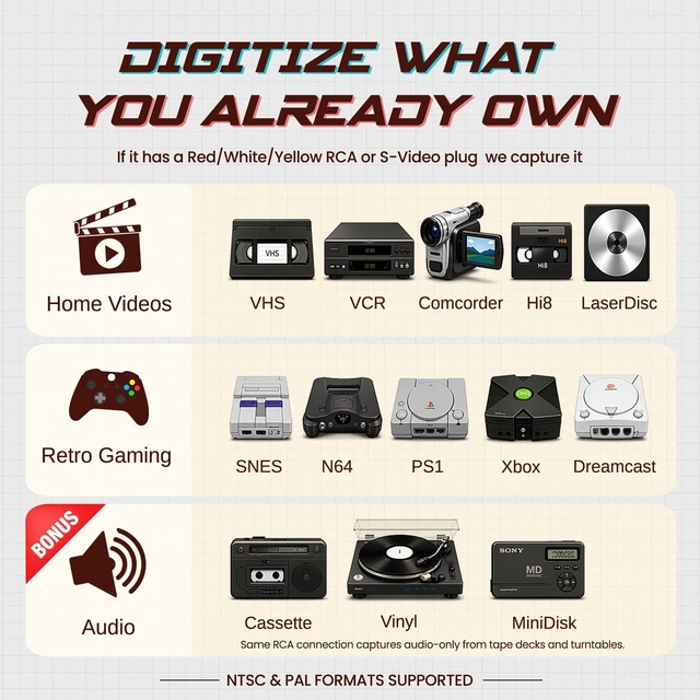 Alt view image 5 of 5 - RVT VHS to Digital Converter Starter Kit with 32GB USB HDMI & RCA Cables