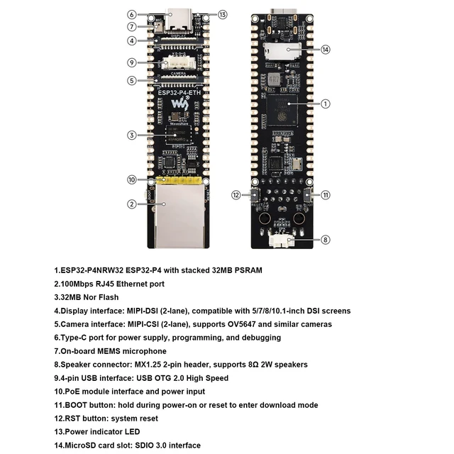 Alt view image 5 of 5 - ESP32-P4-ETH Dev Board, RISC-V 360MHz, Ethernet, 32MB PSRAM 32MB Flash