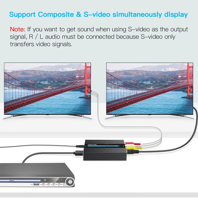 Alt view image 3 of 5 - EASYCEL HDMI to S-Video RCA Converter, 1080P Input, Easy Installation, No Software Required