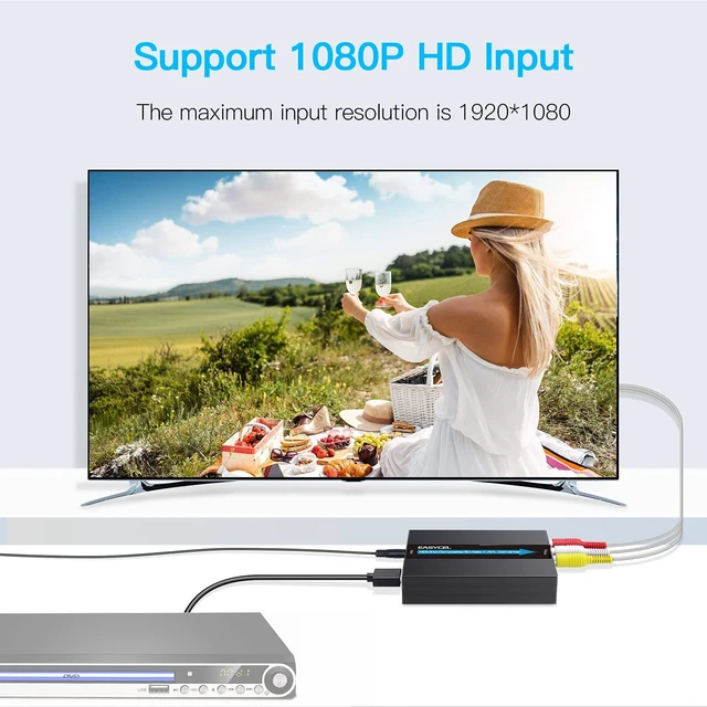 Alt view image 4 of 5 - EASYCEL HDMI to S-Video RCA Converter, 1080P Input, Easy Installation, No Software Required