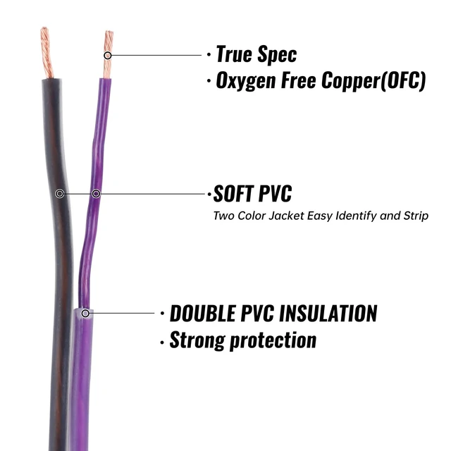Alt view image 2 of 5 - Sinus Live 18-16AWG OFC(Oxygen Free Copper) Speaker Wire Great use for Home Theater Speakers and Car Speakers, Purple and Black (100FT OFC)