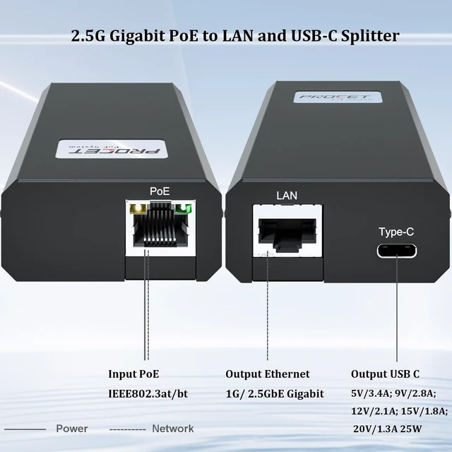 Alt view image 2 of 5 - PROCET 2.5G PoE Splitter, 25W Gigabit PoE to USB C PD & RJ45 Ethernet Connectivity for eero 6/7, Wireless AP, Tablet, iPad, Google TV, USB C Hub, Digital Display, Smart Home Hub