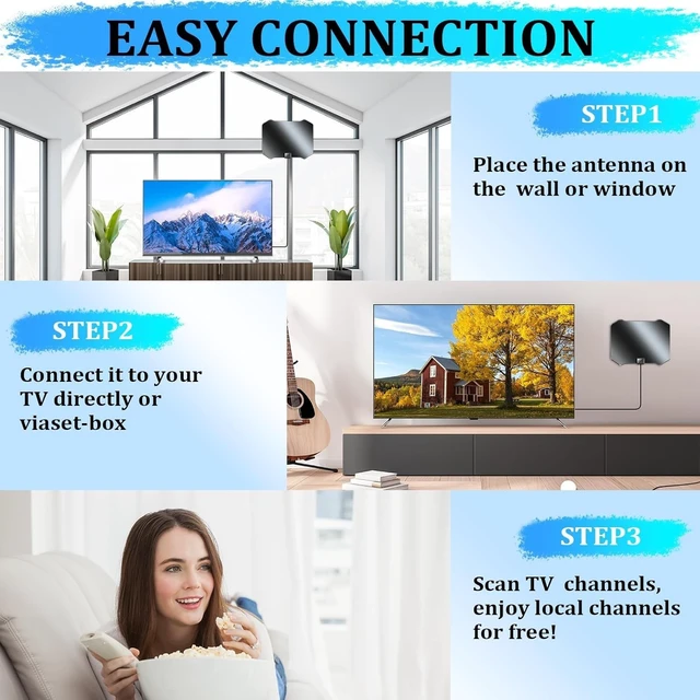 Alt view image 5 of 5 - Digital TV Antenna for Smart TV Indoor, TV Antenna for Local Channels