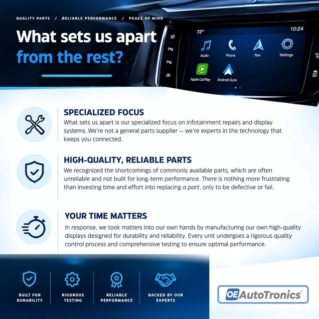 Alt view image 5 of 5 - Rear Headrest Screen Replacement 2021+ Tahoe Suburban Yukon Escalade 12.6