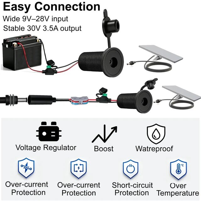 Alt view image 4 of 5 - 12V-48V to 30V 3.5A Waterproof Wall Pass Through Kit for Starlink Mini Power Supply Cable with Fuse Holder, DC Step Up Converter Power Adapter for RV Camping Battery Pack Boat(DC Female to Power Cord)