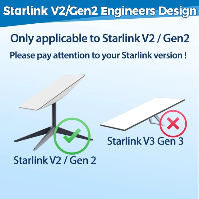 Alt view image 2 of 5 - Starlink V2 Gen2 Short Wall Mount, OEM Mounting Kit Suitable for Buildings with Short Eaves, Compatible with Starlink V2 (Gen 2) Dish & High Performance Starlink