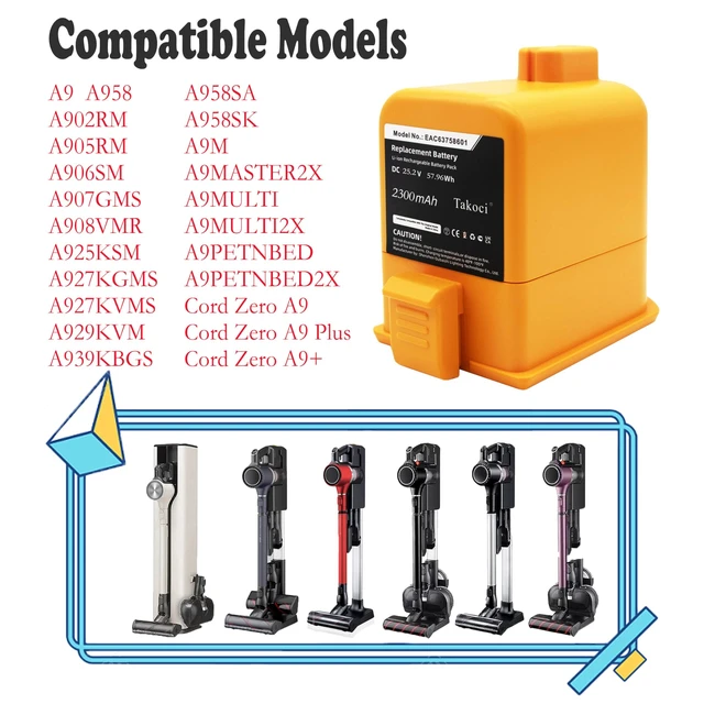 Alt view image 2 of 5 - 2300mAh Cordzero A9 Vacuum Battery - Compatible with LG EAC63758601 EAC63382201 EAC63382202 EAC63382204 25.2V/53.96Wh
