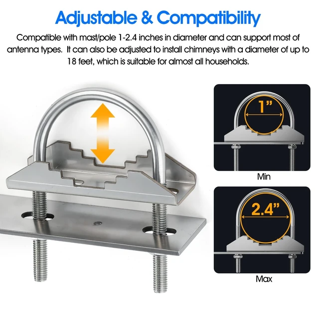 Alt view image 3 of 5 - Antenna Chimney Mount,Heavy-Duty Stainless Steel Chimney Mounting Kit up to 2.4 OD Poles ,for for TV Satellite Dish Ham Outside Home