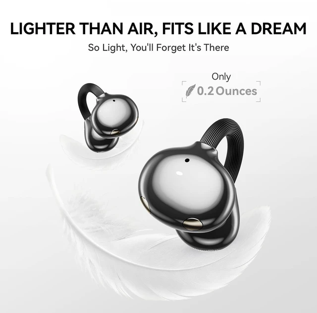 Alt view image 2 of 5 - CHENRUIDA Everyday Lightweight Clip On Earbuds-Open Ear Headphones(Black)