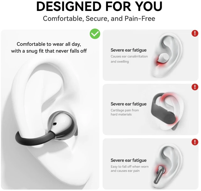 Alt view image 4 of 5 - CHENRUIDA Everyday Lightweight Clip On Earbuds-Open Ear Headphones(Black)