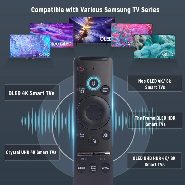 Alt view image 2 of 5 - Voice Remote Control for Samsung Smart TV, BN59 Series Replacement, Compatible with QLED, UHD, 4K/8K, Frame, Crystal, LED & LCD TVs