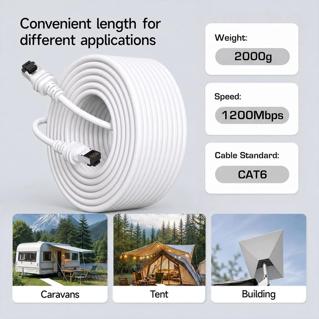 Alt view image 4 of 5 - Starlink Cable 115FT/ 35M for Starlink Standard 4/ 4X/ Gen 3/mini/ V4/ V5