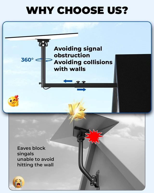 Alt view image 2 of 5 - Starlink Mount for Standard 4/4X/Gen 3, 360Adjustable Telescoping