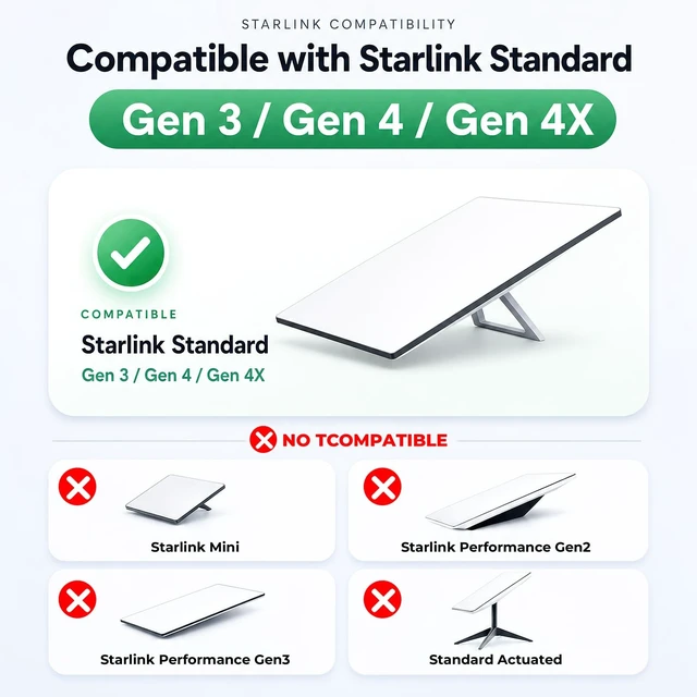 Alt view image 5 of 5 - Starlink Mount for Standard 4/4X/Gen 3, 360Adjustable Telescoping