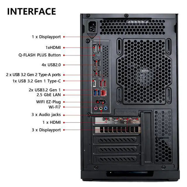 Alt view image 5 of 7 - KOTIN Gaming PC Desktop Computer, Ryzen 7 9700X, GeForce RTX 5060 8GB, 32GB DDR5 6000MHz, 1TB PCIe 4.0 SSD, 11.3" Display, 360mm Liquid Cooler, WiFi 7, Windows 11 Home, ARGB Gaming Tower G60B