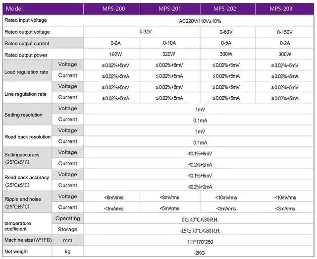 Alt view image 3 of 7 - MATRIX Switching Programmable DC Power Supply MPS-200 32V 6A 192W, Variable DC Power Supply 1mV 0.1mA Resolution with List Output, 9 Memory Presets, Adjustable Brightness, Voltage Compensation