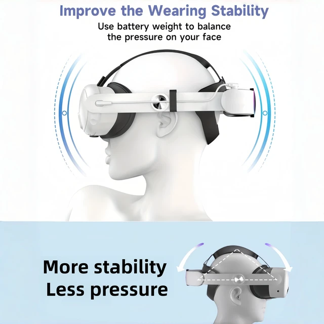 Alt view image 5 of 7 - XELIKE RGB Head Strap with Battery for Meta/Oculus Quest 3/Quest 3S, 10000mAh Battery Pack for Extended 8H of Playtime, Fast Charging VR Power, Adjustable Elite Strap Replacement VR Accessories
