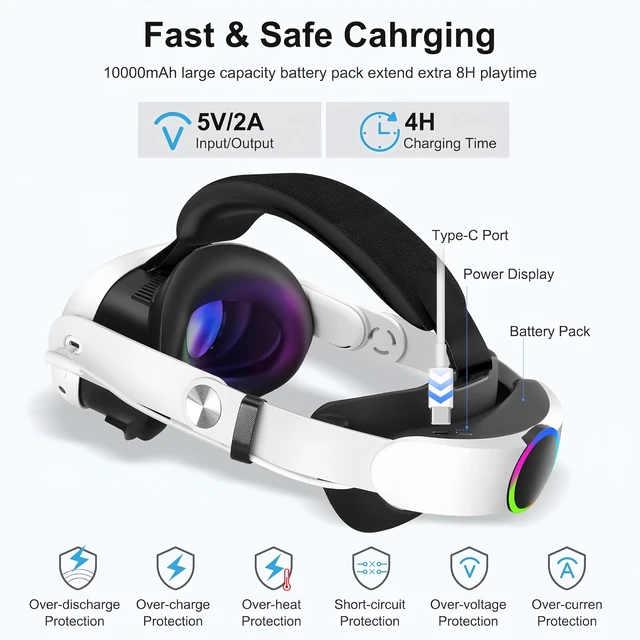 Alt view image 2 of 7 - XELIKE RGB Head Strap with Battery for Meta/Oculus Quest 3/Quest 3S, 10000mAh Battery Pack for Extended 8H of Playtime, Fast Charging VR Power, Adjustable Elite Strap Replacement VR Accessories