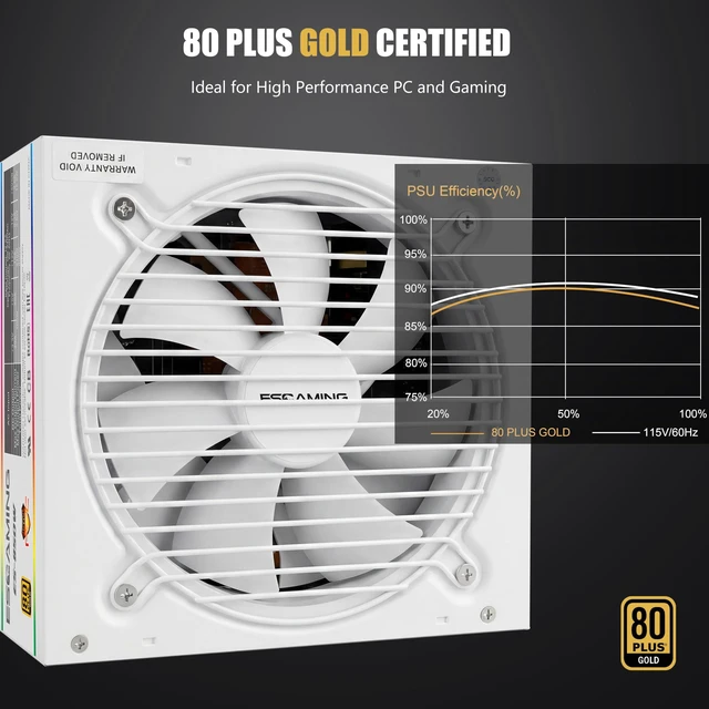 Alt view image 3 of 7 - ESGAMING 80+ Gold Fully Modular Compact Gaming 850W Power Supply, ATX 3.1 & PCIe 5.1 Ready, Native 12V-2x6 Cable-White