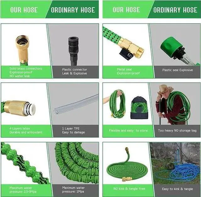 Alt view image 3 of 7 - Generic Brand 50FT 75FT 100FT Heavy Duty Expandable Flexible Garden Water Hose with 10 Functional Nozzles