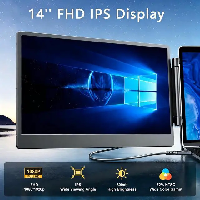 Alt view image 2 of 7 - Portable Monitor for Laptop, 14" Triple Laptop Screen Extender, FHD 1080p Portable Monitor Screen Expansion, Plug & Play No Driver Required, Compatible with Windows Mac Android