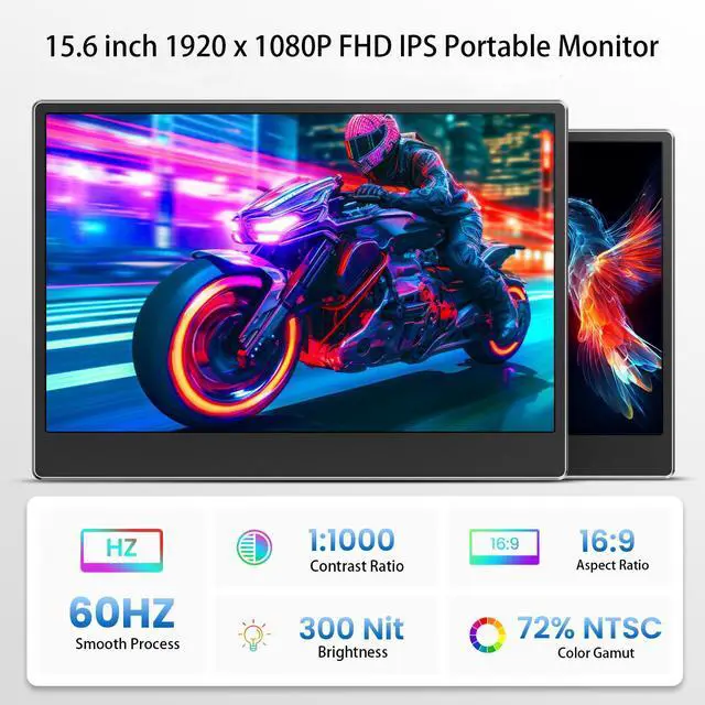 Alt view image 2 of 7 - 15.6 Inch Dual Portable Monitor, FHD 1080P IPS Foldable Laptop Screen Extender, Premium Aluminum Alloy, Dual Upper Extended Display with USB-C & HDMI Ports, Compatible with Windows, Mac & Android