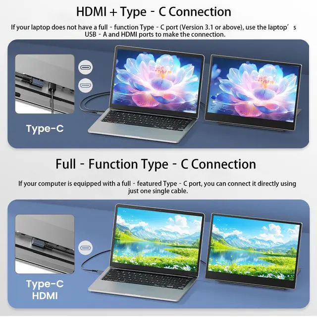 Alt view image 5 of 7 - Laptop Screen Extender, 15.6" Dual 1080P FHD IPS Portable Monitor, Foldable Aluminum Alloy, Height Adjustable, USB-C HDMI Plug & Play, Windows Mac Android Compatible
