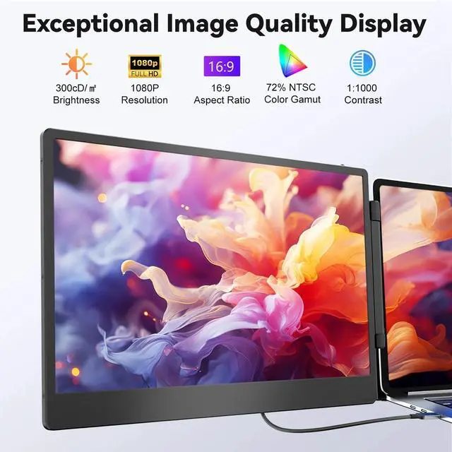 Alt view image 2 of 7 - Laptop Screen Extender, 14" FHD 1080P IPS Laptop Monitor for Laptop , Built-in Stand, Portable Dual Second Monitor Fit HDMI/USB-A/Type-C Plug & Play for Wins/Mac/Switch