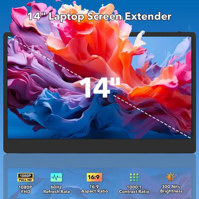 Alt view image 3 of 7 - Laptop Screen Extender, 14" FHD 1080P Triple Portable Monitor for 13"-16.1" Laptops, Ultra-Slim IPS Display with Built-in Stand & Dual Speakers, HDMI/Type-C/USB-A Plug and Play, Travel/Home/Office