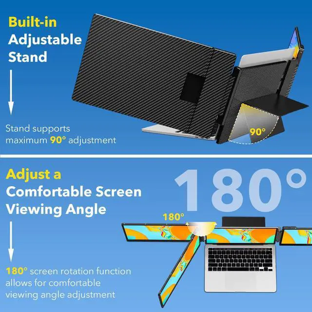 Alt view image 4 of 7 - Laptop Screen Extender, 14" FHD 1080P Triple Portable Monitor for 13"-16.1" Laptops, Ultra-Slim IPS Display with Built-in Stand & Dual Speakers, HDMI/Type-C/USB-A Plug and Play, Travel/Home/Office
