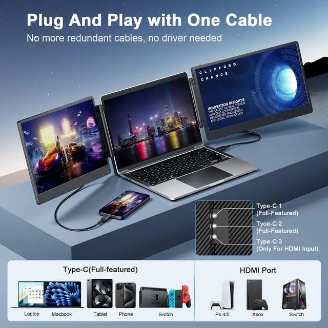 Alt view image 6 of 7 - 14" Triple Laptop Screen Extender, 1080P FHD Portable Laptop Monitor, Plug & Play Dual Monitor Extender for MacBook, Windows Laptops & ChromeOS( Built-in Speakers )