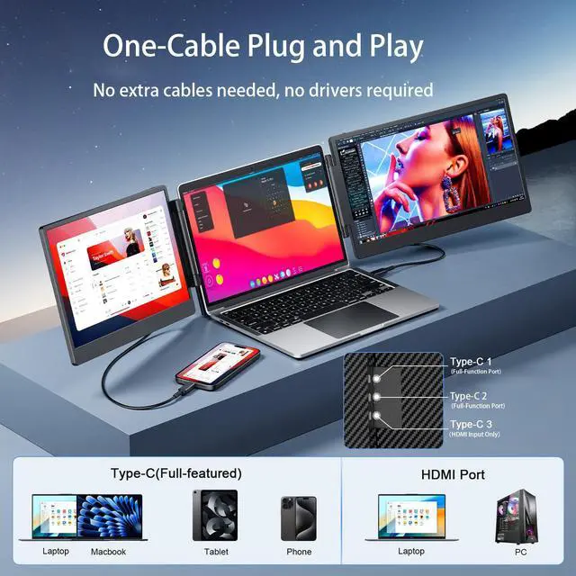 Alt view image 5 of 7 - 14" Triple Laptop Screen Extender, 1080P Full HD Portable Monitor for Laptop, Plug & Play Triple Monitor Extender for Mac, Windows & Android( Built-in Speakers )