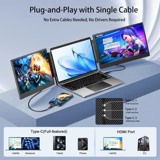 Alt view image 5 of 7 - 14" 1080P FHD IPS Triple Laptop Screen Extender, Portable Monitor with Wide Metal Kickstand, Plug & Play via HDMI/USB-A/USB-C, for Windows & Mac( Built-in Speakers )