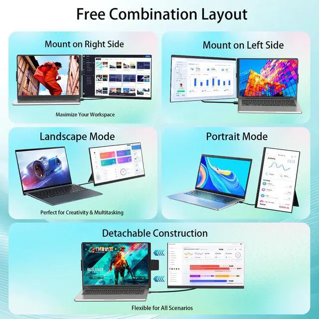 Alt view image 4 of 7 - 15.6" Portable Laptop Extended Monitor, FHD 1080P IPS Dual Screen Display, Detachable Plug & Play External Monitor with USB-C HDMI, Compatibility for Windows Mac Android Switch PS5, No Driver Needed