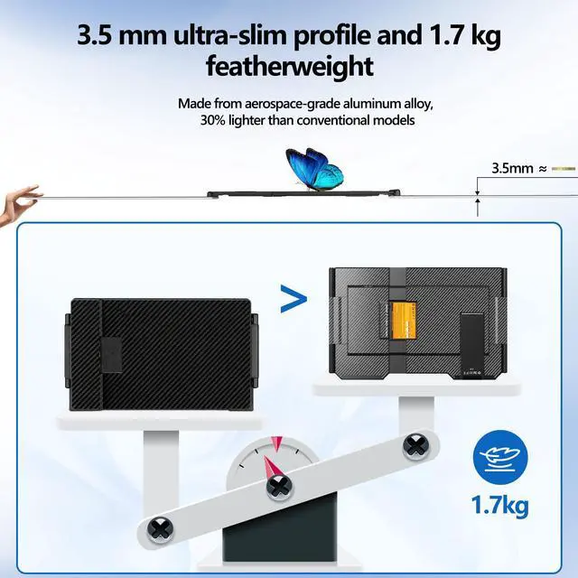 Alt view image 2 of 7 - Triple Laptop Screen Extender 15.6'', Ultra Light & Thin 1080P FHD Portable Monitor for Laptop, Plug & Play Screen Extended Monitors, Dual Monitor Extender for Mac/Windows/Chrome (Built-in Speakers)
