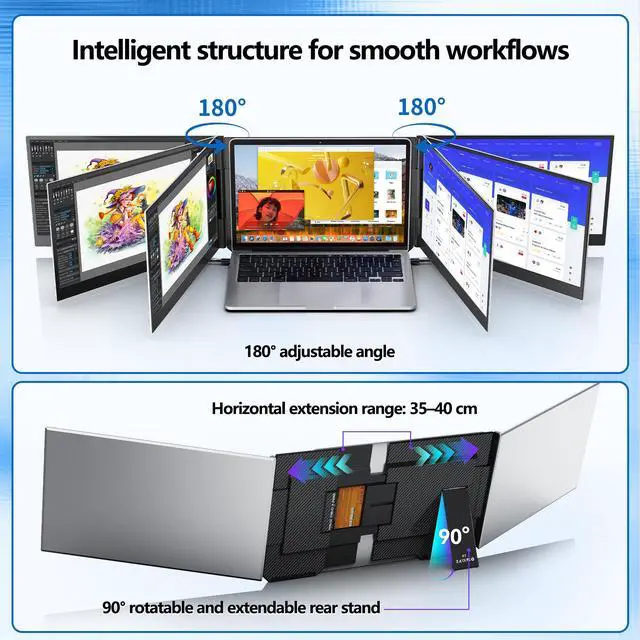 Alt view image 4 of 7 - Triple Laptop Screen Extender 15.6'', Ultra Light & Thin 1080P FHD Portable Monitor for Laptop, Plug & Play Screen Extended Monitors, Dual Monitor Extender for Mac/Windows/Chrome (Built-in Speakers)