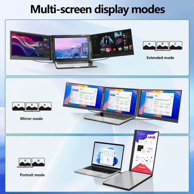 Alt view image 5 of 7 - Triple Laptop Screen Extender 15.6'', Ultra Light & Thin 1080P FHD Portable Monitor for Laptop, Plug & Play Screen Extended Monitors, Dual Monitor Extender for Mac/Windows/Chrome (Built-in Speakers)
