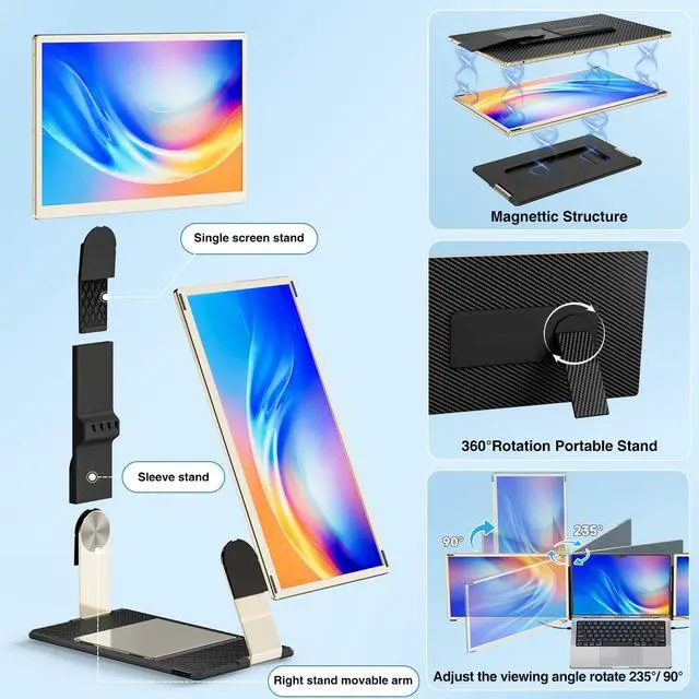 Alt view image 5 of 7 - Laptop Screen Extender 15.6", FHD 1080P Portable Triple Monitor for Laptops 13-17.3", 120% sRGB 235° Rotation Detachable Laptop Monitor Extender for Windows/Mac/Dex/Chrome/Surface, Plug n Play