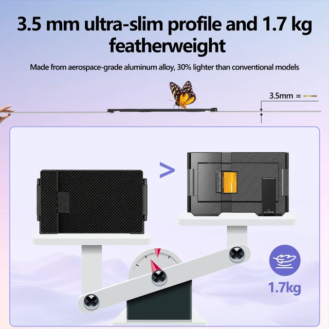 Alt view image 4 of 7 - 15.6" Laptop Screen Extender, Ultra Light & Thin Triple Portable Monitor for Laptop, 1080P FHD IPS Display, Plug & Play via HDMI/USB-A/Type-C, Compatible with Mac/Windows/Android/Dex