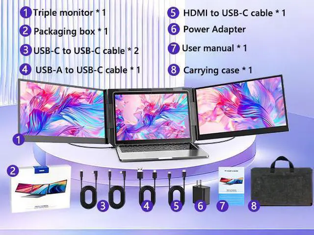 Alt view image 2 of 7 - 15.6" Laptop Screen Extender, Ultra Light & Thin Triple Portable Monitor for Laptop, 1080P FHD IPS Display, Plug & Play via HDMI/USB-A/Type-C, Compatible with Mac/Windows/Android/Dex