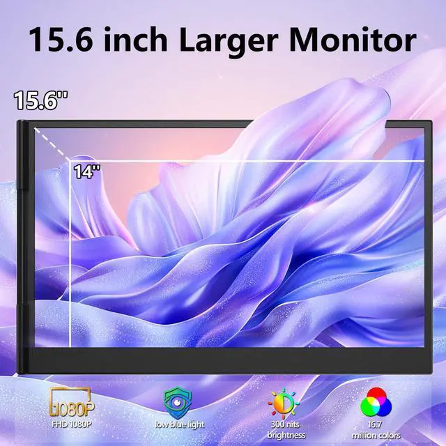 Alt view image 3 of 7 - 15.6" Laptop Screen Extender, Ultra Light & Thin Triple Portable Monitor for Laptop, 1080P FHD IPS Display, Plug & Play via HDMI/USB-A/Type-C, Compatible with Mac/Windows/Android/Dex