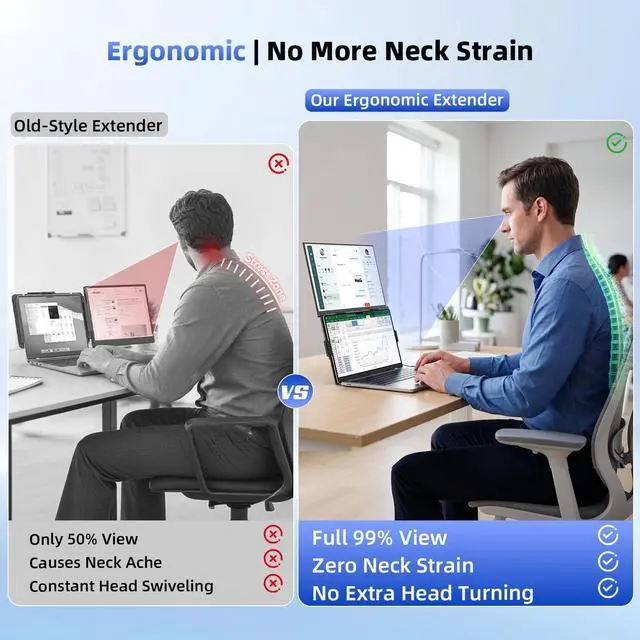 Alt view image 3 of 7 - Laptop Screen Extender 15.6", Portable Dual Monitor for 13 -17 Laptops, Ultra-Slim Clamp-On Vertical Dual IPS 1080P Screen Monitor Extender, Plug & Play USB-C HDMI for Office Travel
