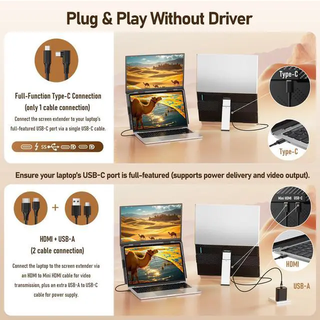 Alt view image 7 of 7 - 15.6" Dual Laptop Screen Extender - Ultra Thin & Lightweight (2.2lb) Stacked Foldable Portable Monitor, FHD 1080P Ergonomic Travel Display, Plug & Play USB-C/HDMI for 13-17" Mac/Windows Laptops